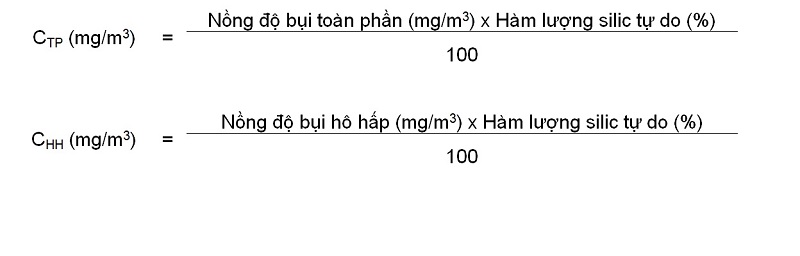 Quy định giới hạn tiếp xúc về các yếu tố bụi tại nơi làm việc